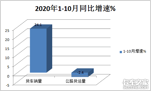面对困境 散户卡友如何找到合适的货源