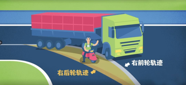 安全讲堂18:“致命”盲区 隐形的杀手