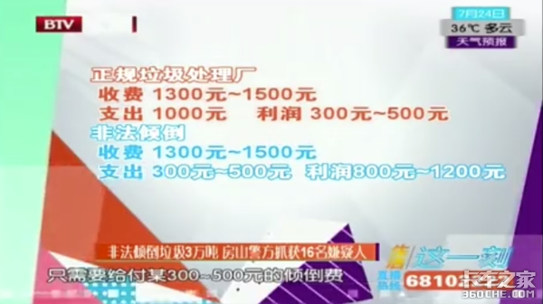 省300元&nbsp;卡友将7吨垃圾倒在路边被刑拘