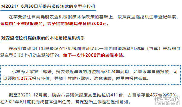 报废拖拉机补贴1万多&nbsp;有人竟花5万爆改
