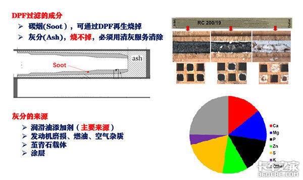 国六车能不能买？&nbsp;应该注意那些事项？